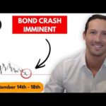 Weekly Forex Forecast: EURUSD, XAUUSD, DXY, GBPUSD, XAGUSD, USDJPY, USDCAD, BITCOIN & More!