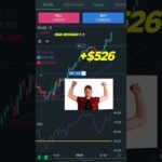 Cara Scalping di Market Gold (5 Menit Potensi Cuan?!)