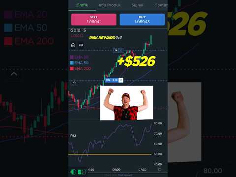 Cara Scalping di Market Gold (5 Menit Potensi Cuan?!)