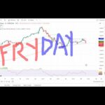 GOLD XAUUSD Trading Strategy TODAY 25 APR | XAUUSD Analysis TODAY 25 APR | GOLD Forecast TODAY
