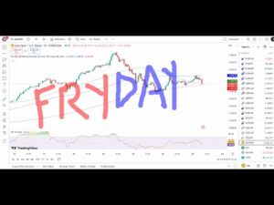 GOLD XAUUSD Trading Strategy TODAY 25 APR | XAUUSD Analysis TODAY 25 APR | GOLD Forecast TODAY