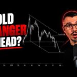 Gold Bulls Are in Trouble After Last Week | XAUUSD, Silver & DXY