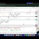 GOLD XAUUSD Trading Strategy MONDAY 15 JUNE | XAUUSD Analysis TODAY 15 JUNE | GOLD Forecast TODAY