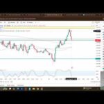 GOLD XAUUSD Trading Strategy TODAY 18-19 AUG | XAUUSD Analysis TODAY 18-19 AUG | GOLD Forecast TODAY