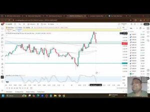 GOLD XAUUSD Trading Strategy TODAY 18-19 AUG | XAUUSD Analysis TODAY 18-19 AUG | GOLD Forecast TODAY