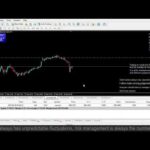 Live XAUUSD GOLD- My Trading Strategy-30/9