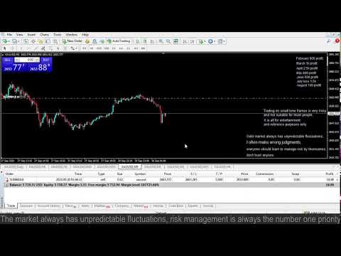 Live XAUUSD GOLD- My Trading Strategy-30/9