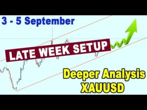 🟩 Late Week GOLD XAUUSD Analysis - Time to Sell? 3 - 5 September