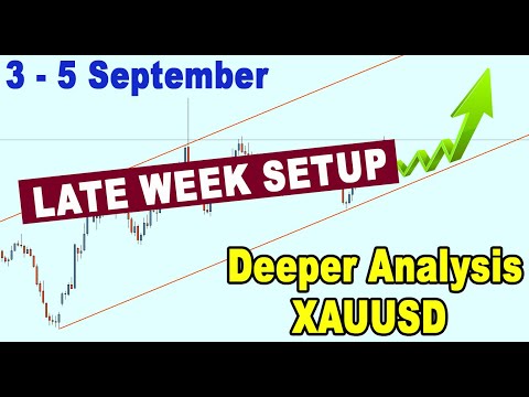 🟩 Late Week GOLD XAUUSD Analysis - Time to Sell? 3 - 5 September