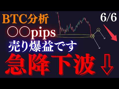 《BTC”急降下波”に乗れ》あなたの損失を覆す爆益に。続けて売られるポイントはここだ⤵︎:トレーダーRedのBTCUSD分析