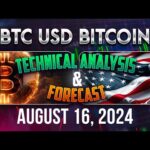 Latest BITCOIN (BTCUSD) Forecast and Technical Analysis for August 16, 2024
