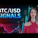 🔴Bitcoin LIVE | 5‑Min Scalping & Technical Analysis (BTC/USD)