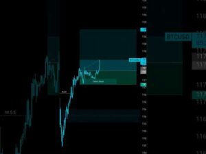 BTCUSD Live Trade Breakdown