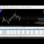 Live XAUUSD - GOLD - My Trading Strategy- 18/6/25
