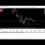 Live BTCUSD Trading | BITCOIN Trading - 15/11/2025 #livetrading #gold #xauusd #btc