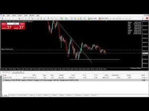 Live BTCUSD Trading | BITCOIN Trading - 15/11/2025 #livetrading #gold #xauusd #btc