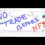 GOLD XAUUSD Trading Strategy TODAY 6 June | XAUUSD Analysis TODAY 6 June | GOLD Forecast TODAY