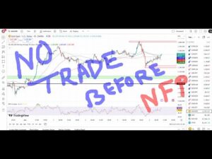 GOLD XAUUSD Trading Strategy TODAY 6 June | XAUUSD Analysis TODAY 6 June | GOLD Forecast TODAY