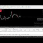 Live XAUUSD GOLD- My Trading Strategy-27/9