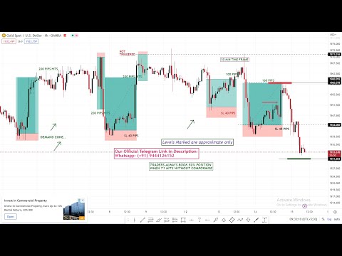 XAU/USD Live trading Today |Gold Live signal 18/02/25 | Forex & Gold Signals|Live  Forex Trading