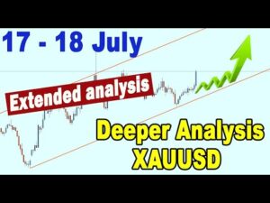 🟩 Extended Analysis GOLD XAUUSD 17 - 18 July