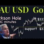 XAuUSD Gold Technical Analysis 18 to 22 August 2025