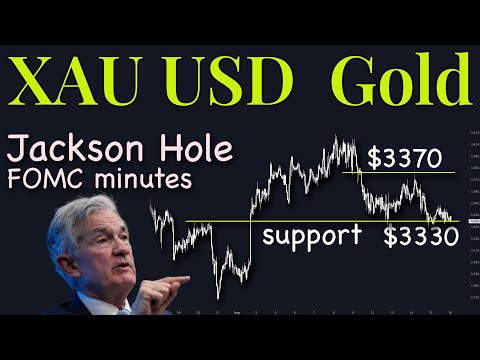 XAuUSD Gold Technical Analysis 18 to 22 August 2025