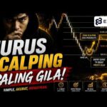 Scalping GOLD Cuma 15 Menit! Teknik yang Saya sudah buktikan