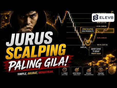 Scalping GOLD Cuma 15 Menit! Teknik yang Saya sudah buktikan