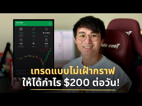 เทรด FOREX ให้จบกำไรในวันด้วยแผนเทรดที่เข้าใจง่าย ทำได้จริง! | XM