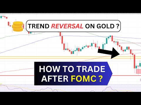 GOLD XAUUSD Trading Strategy TODAY 29-30 MAY | XAUUSD Analysis TODAY 29-30 MAY | GOLD Forecast TODAY