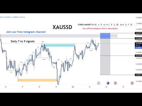 BTC/USD Live trading session  / 22.08.2026 #xauusd #btcusd #gold #forex #nfp #cpi #stocks