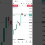 USC account profit #btcusd BTCUSD RUNNING PROFIT #fx