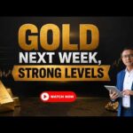 Gold Next Week: A Big Move Is Coming? | XAUUSD