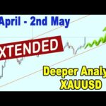 🟩 Extended Analysis GOLD XAUUSD 29 April - 2nd May