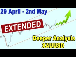 🟩 Extended Analysis GOLD XAUUSD 29 April - 2nd May