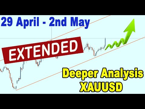 🟩 Extended Analysis GOLD XAUUSD 29 April - 2nd May
