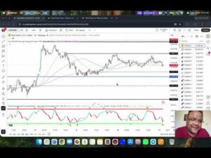 GOLD XAUUSD Trading Strategy MONDAY 13 APR | XAUUSD Analysis MONDAY 13 APR | GOLD Forecast MONDAY