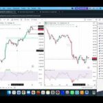 GOLD XAUUSD Trading Strategy TODAY 22-23 AUG | XAUUSD Analysis TODAY 22-23 AUG | GOLD Forecast TODAY