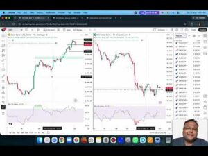 GOLD XAUUSD Trading Strategy TODAY 22-23 AUG | XAUUSD Analysis TODAY 22-23 AUG | GOLD Forecast TODAY