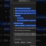 ChatGPT Strategy for BTC/USD (Bitcoin) to Make Crypto Bots (EAs)💸💸💸 #aitradingbot #cryptobot