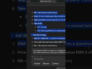 ChatGPT Strategy for BTC/USD (Bitcoin) to Make Crypto Bots (EAs)💸💸💸 #aitradingbot #cryptobot