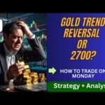 GOLD TRADING STRATEGY MONDAY 30 SEP  | XAUUSD ANALYSIS MONDAY 30 SEP | XAUUSD FORECAST MONDAY 30 SEP