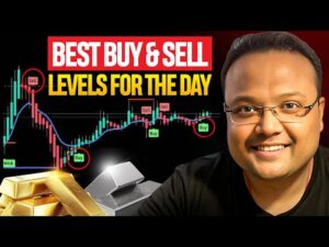 GOLD XAUUSD Trading Strategy TODAY 9-10 OCT | XAUUSD Analysis TODAY 9-10 OCT | GOLD Forecast TODAY