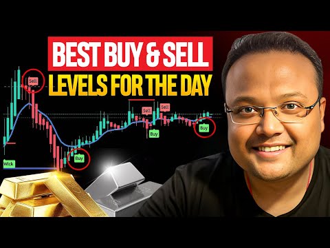 GOLD XAUUSD Trading Strategy TODAY 9-10 OCT | XAUUSD Analysis TODAY 9-10 OCT | GOLD Forecast TODAY