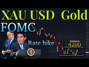 XAuUSD Gold Technical Analysis 27 to 31 July 2026