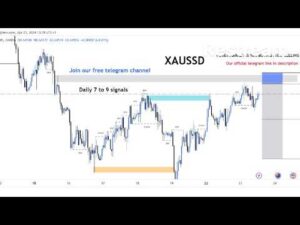 BTC/USD Live trading session  /26.09.2026 #xauusd #btcusd #gold #forex #nfp #cpi #stocks
