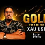 🔵 GOLD LIVE Trading Session | XAU / USD |  Analysis & Learning | VOLUME strategy  🔵