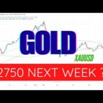 GOLD TRADING STRATEGY MONDAY 2 DEC | XAUUSD ANALYSIS MONDAY 2 DEC | XAUUSD FORECAST MONDAY 2 DEC