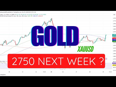 GOLD TRADING STRATEGY MONDAY 2 DEC | XAUUSD ANALYSIS MONDAY 2 DEC | XAUUSD FORECAST MONDAY 2 DEC